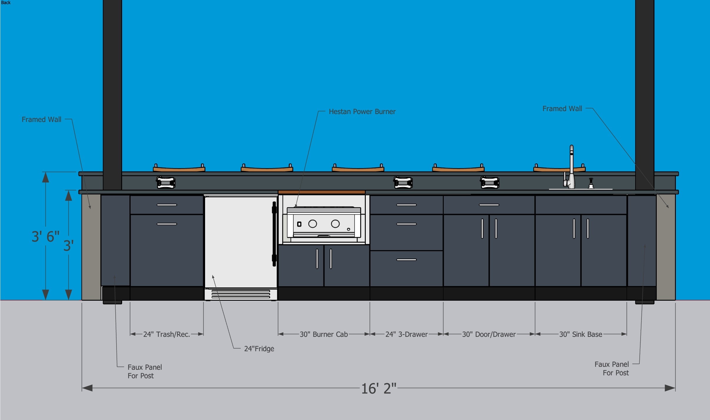 Design elevation — back bar with labeled components: 24" fridge, Hestan power burner, sink base, and faux post panels