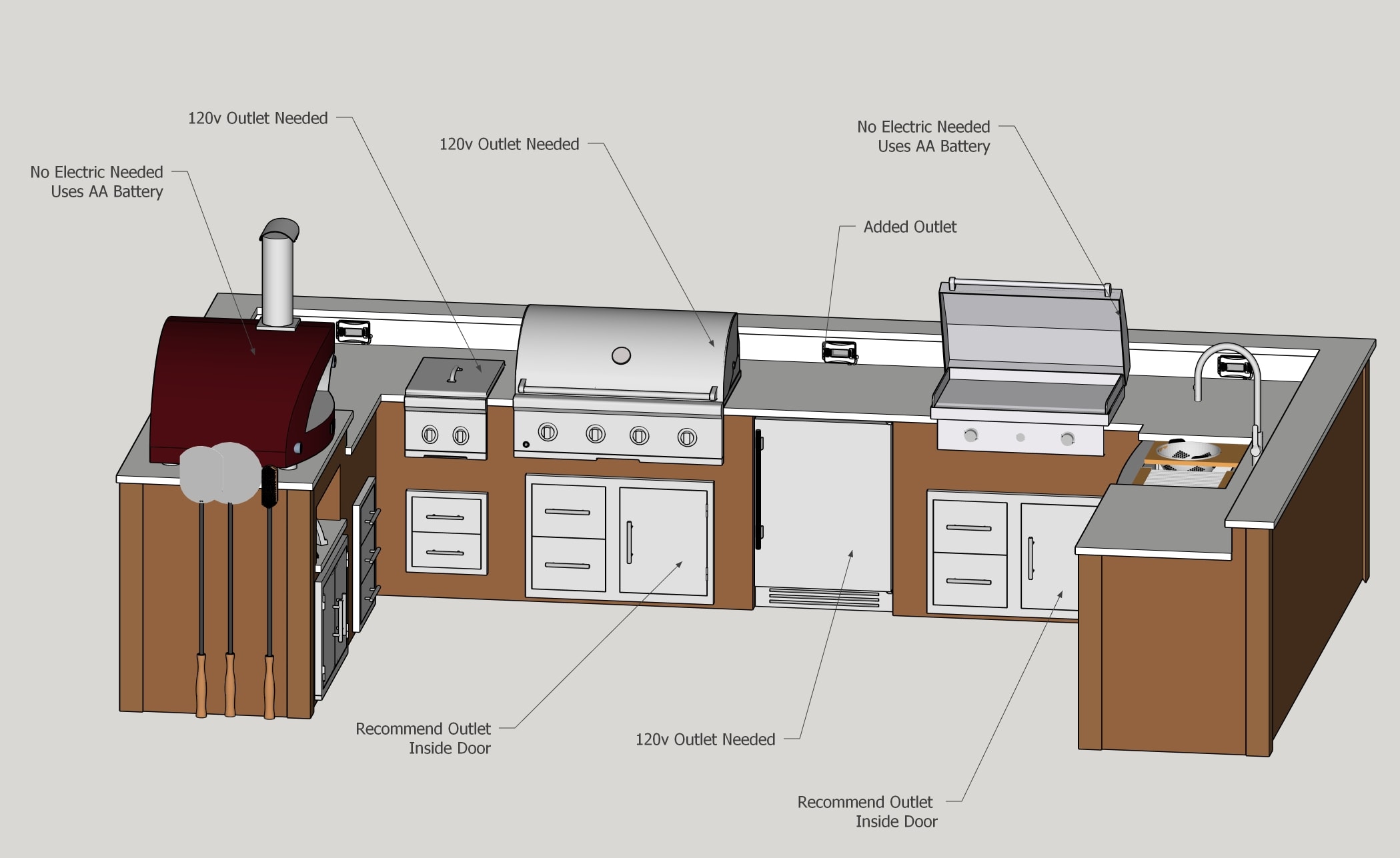 Detail drawing — appliance callouts and specifications